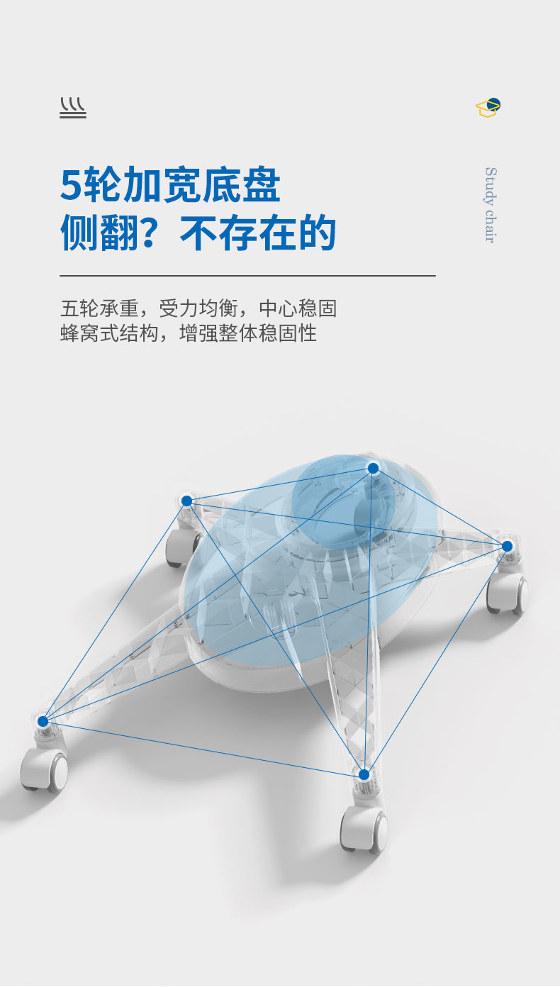 羞羞视频SSS801-2人体工学椅采用5轮加宽底座设计，防侧翻
