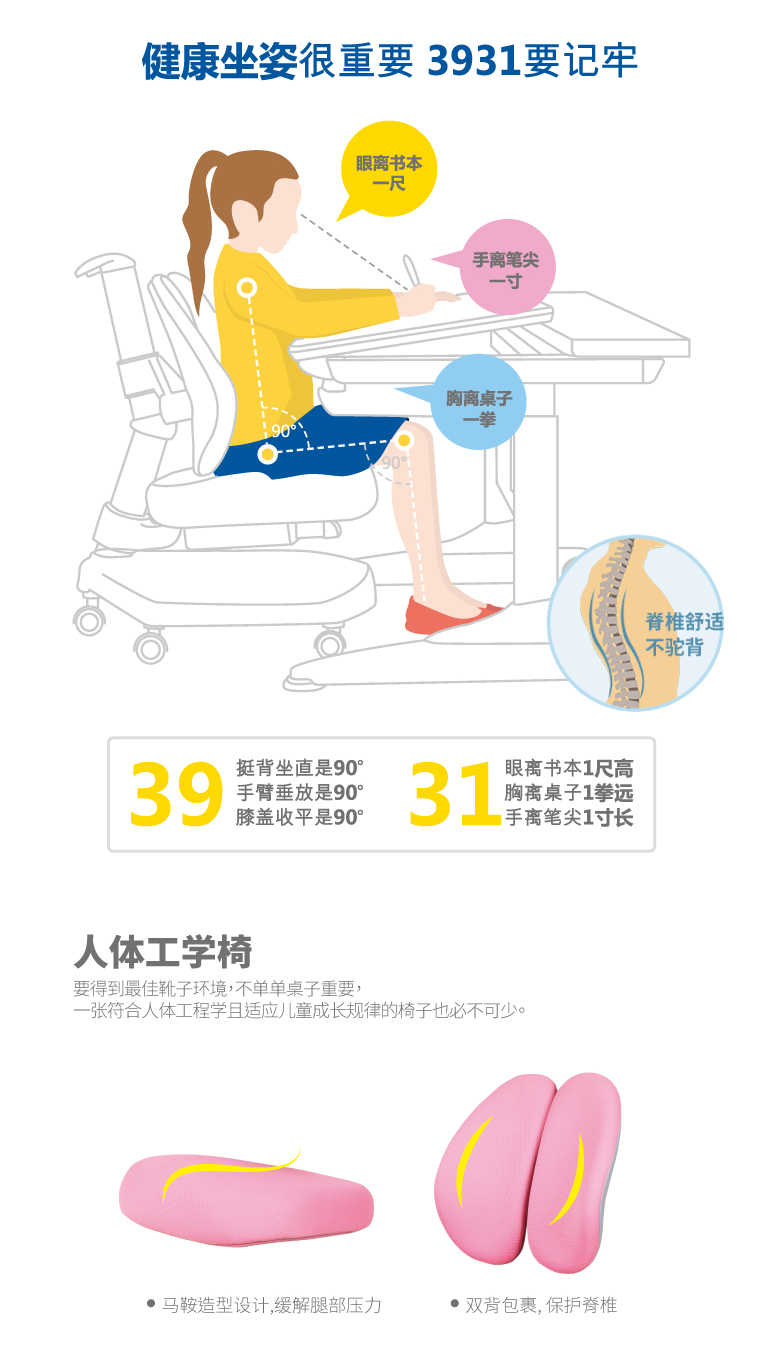 人体工学椅，马鞍造型设计，缓解腿部压力