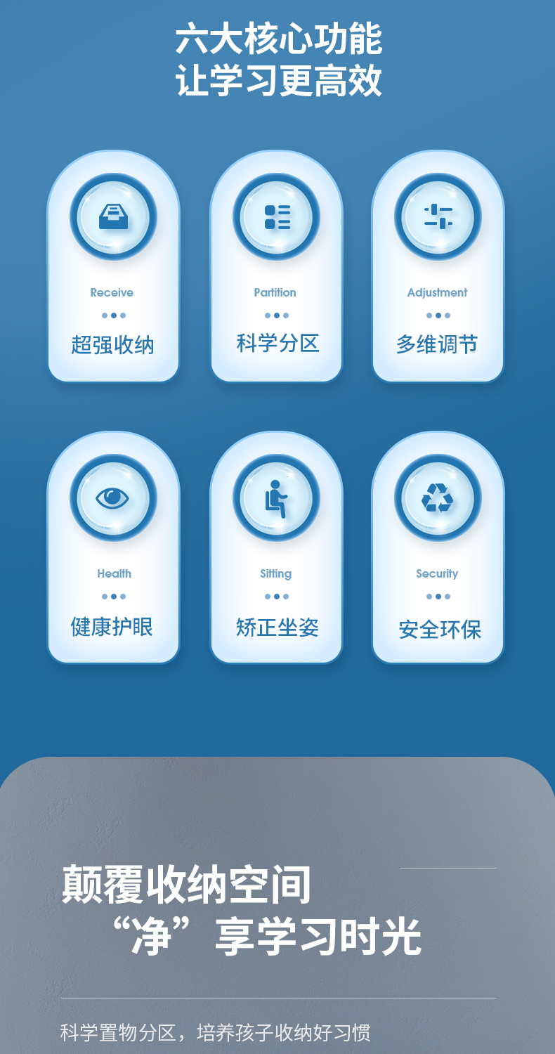 博士优加颠覆传统收纳，大空间，更舒适