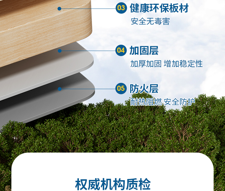 多层环保板材，耐热阻燃，安全防护