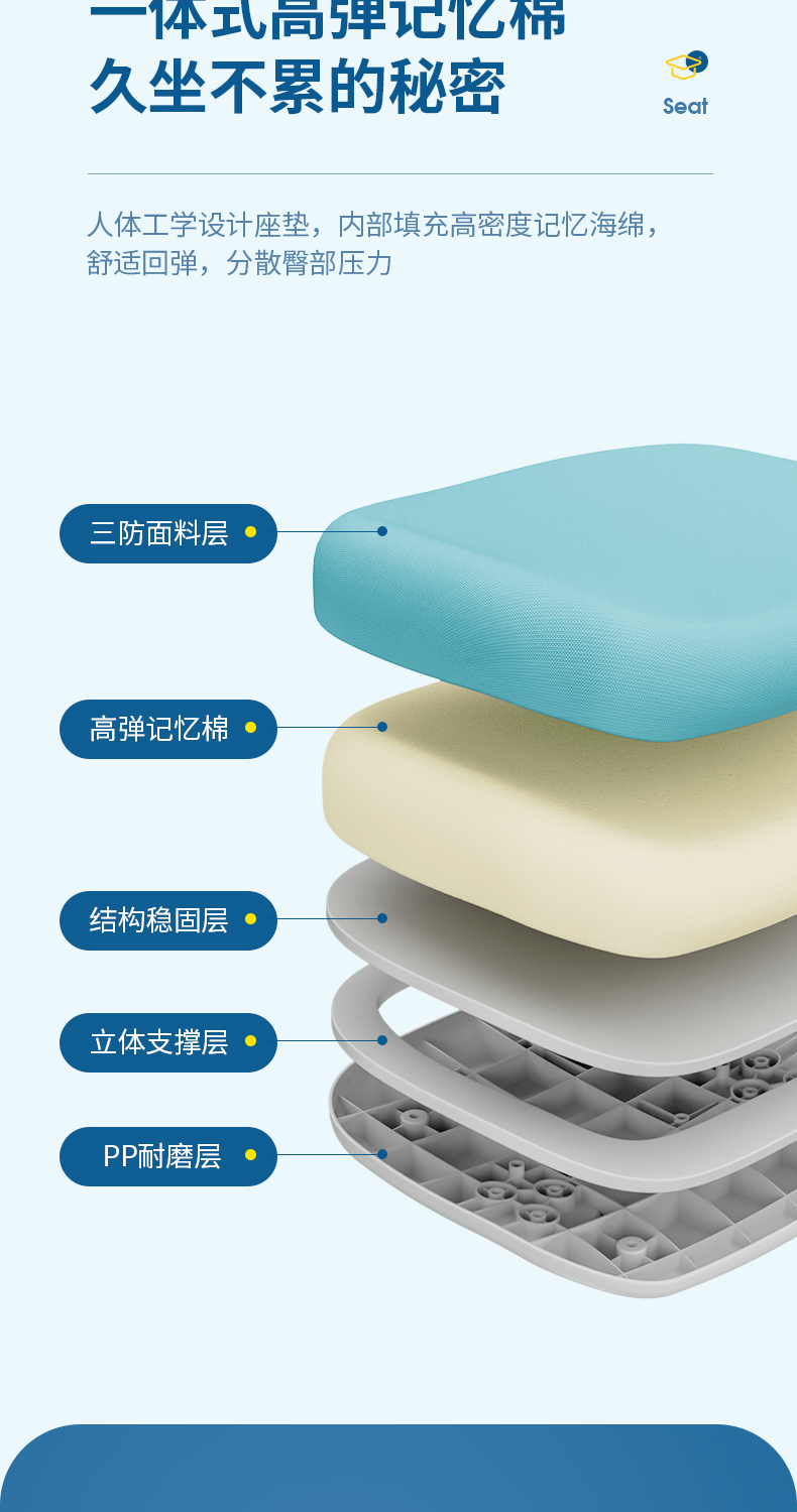 一体式高弹性记忆海绵，久坐不累
