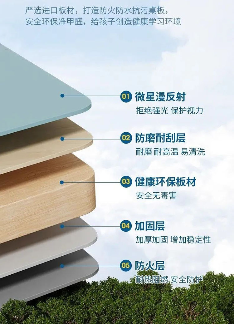 羞羞视频SSS三防正姿羞羞视频在线看，严选进口板材