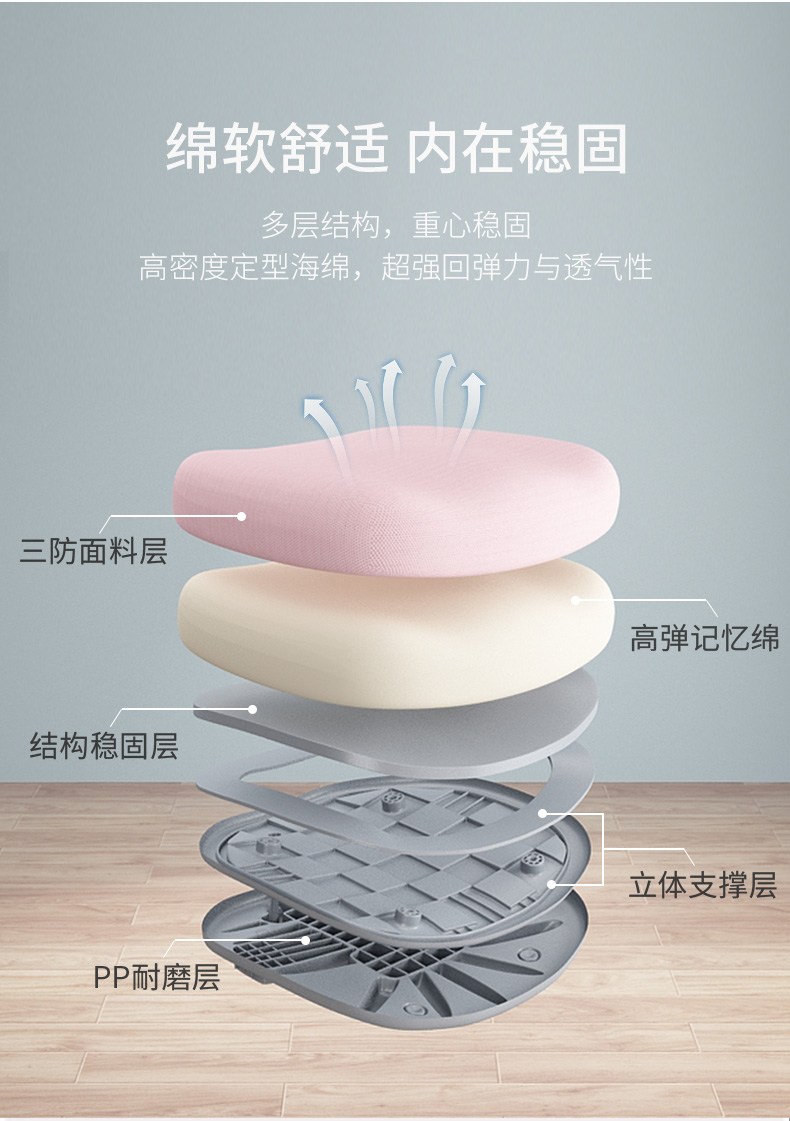人体工学椅，多重海绵，高密度定性